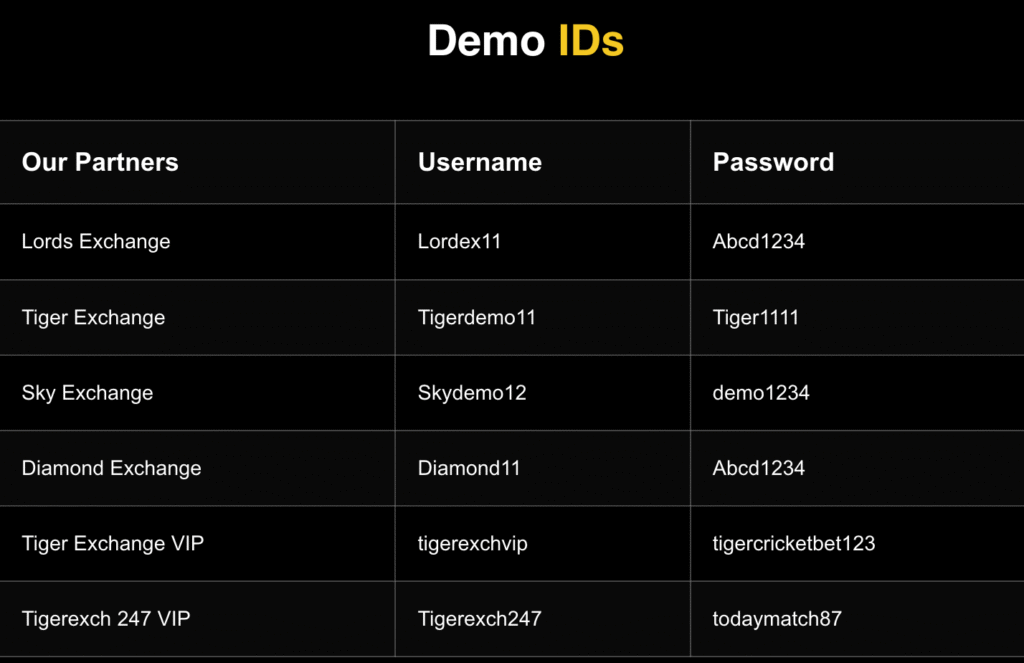 Online Betting Id Demo - Sportsidwala.com